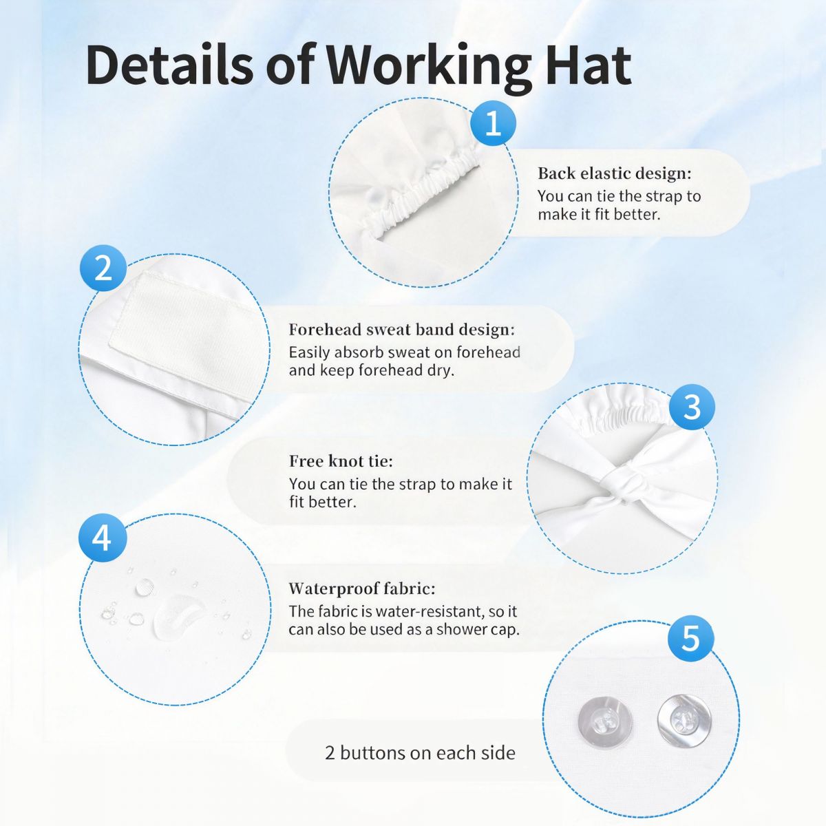 Cappello da Chirurgo con Meme  - Men'S Accessories Designer recensione e prezzo